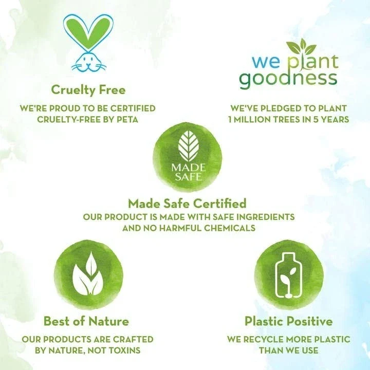 Mamaearth Rosemary Anti Hair Fall Shampoo with Rosemary & Methi Dana - 250 ml thumbnail